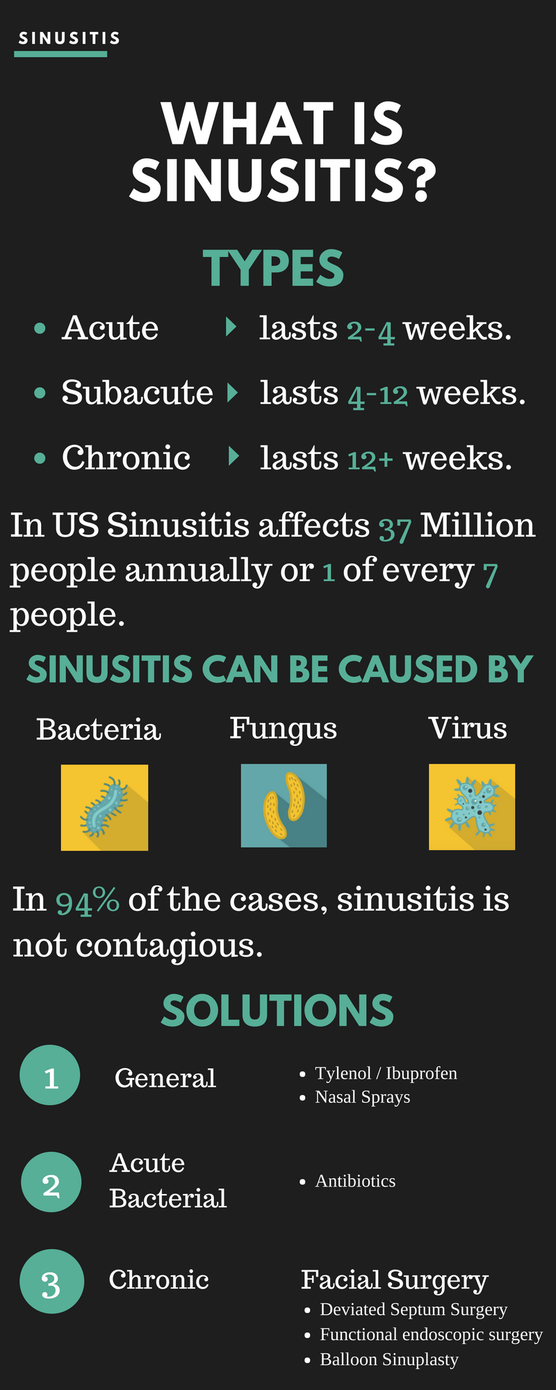 what-is-sinus-infection-dr-tadros-3