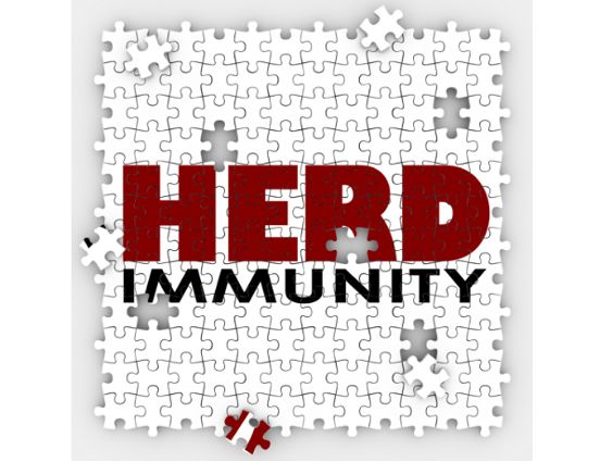 How many people need to get infected to reach Herd Immunity?